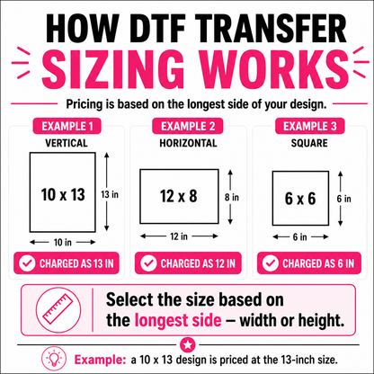 DTF Transfers By Size