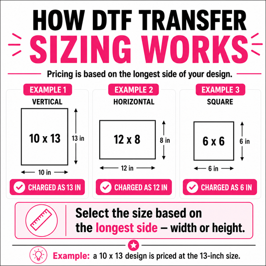 DTF Transfers By Size